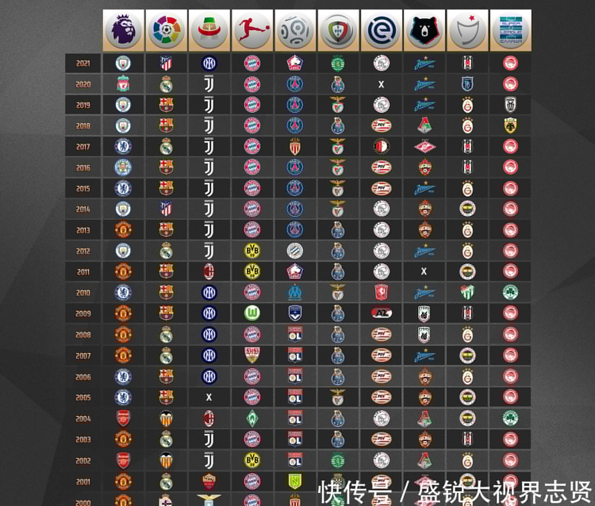 绝佳